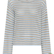 Indlæs billede til gallerivisning KabayaTT Knitted Blouse