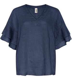 KazTT Top